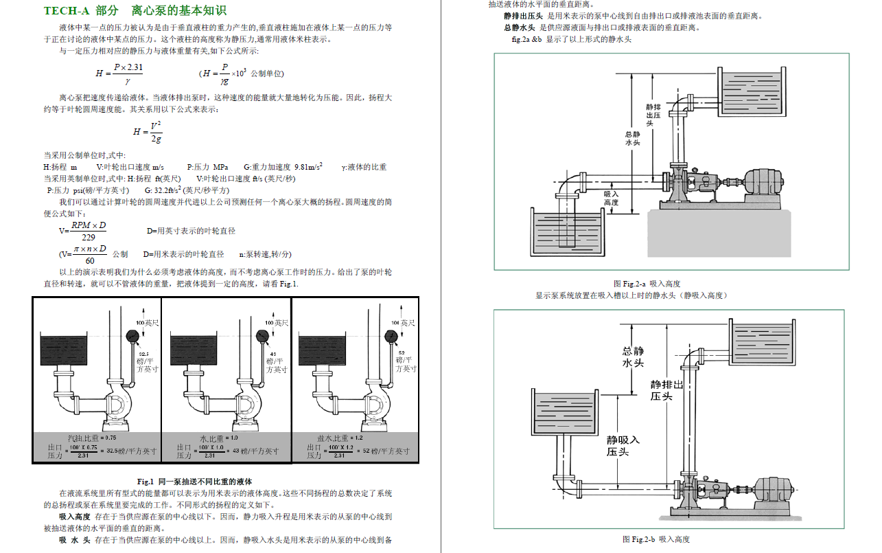 ITT泵选型中英文介绍PDF